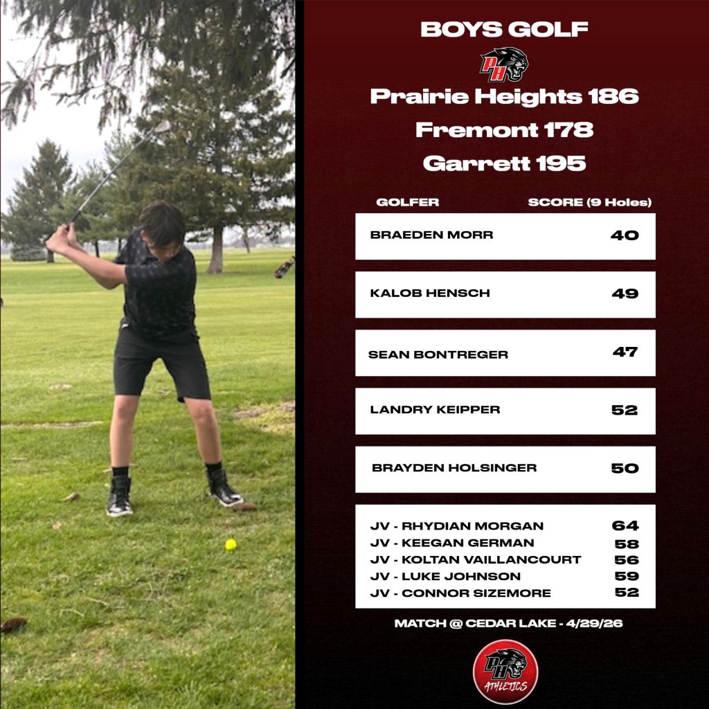 Host Prairie Heights golfers second at tri-meet